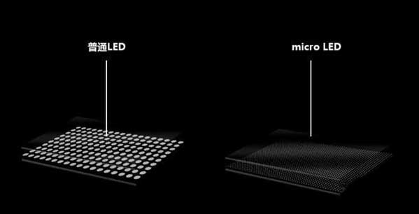 新安苹果手机维修分享什么时候会用上MicroLED屏？ 