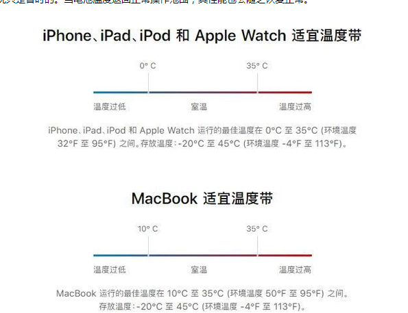 新安苹果13维修分享iPhone 13耗电越来越快怎么办 