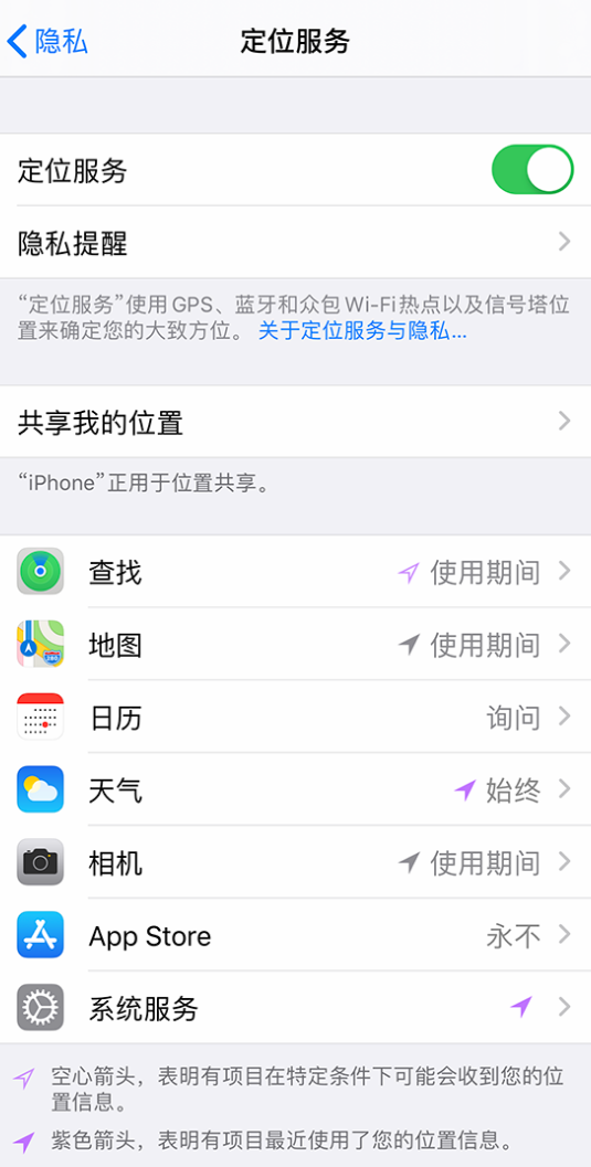 新安苹果手机维修分享iPhone 状态栏中时间显示为蓝色图标是什么情况 
